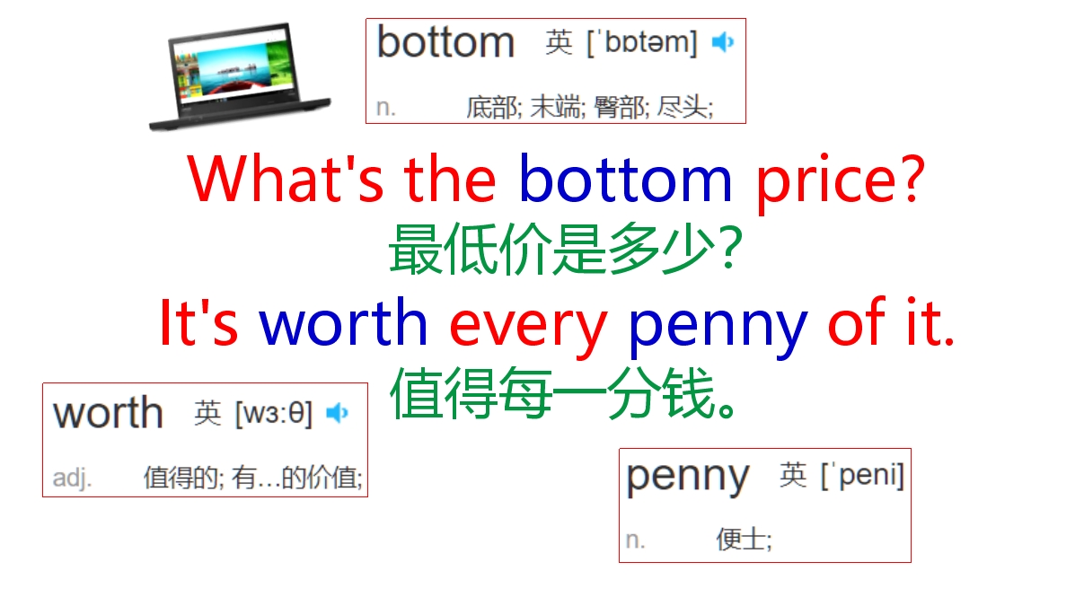 每日一句英语口语howmuchisit,日常英语口语情景对话演示合集