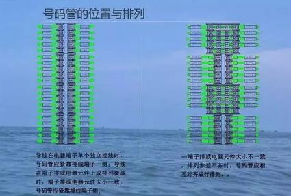弱电工知识,弱电线套管的基本知识