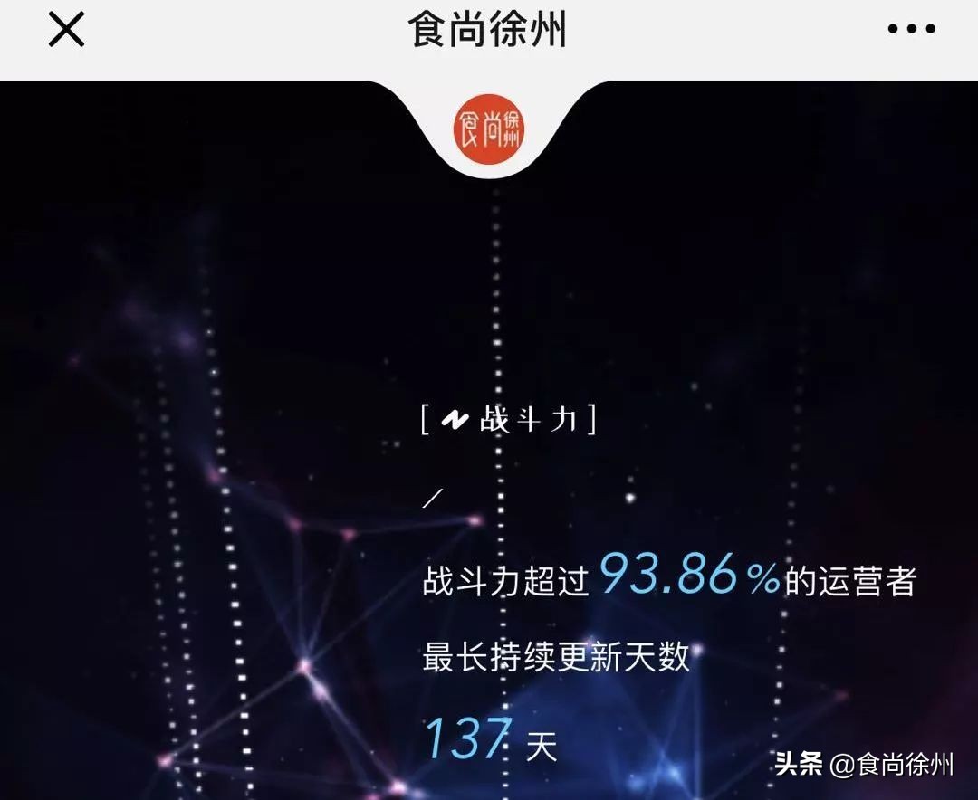 徐州美食请回答1988,徐州年度美食盘点