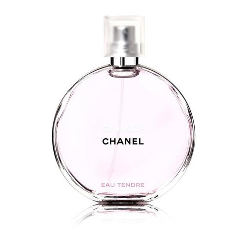 又好用又便宜的香水大测评,福利香水