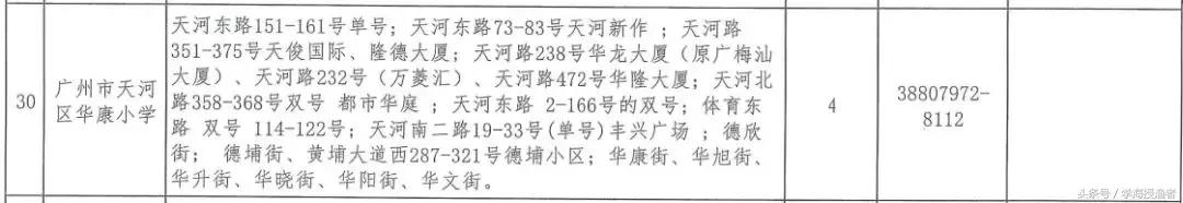 广州中学实力如何,广州的中学介绍