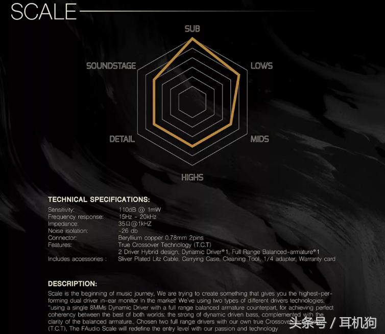 香港最受欢迎的产品,香港最受欢迎品牌