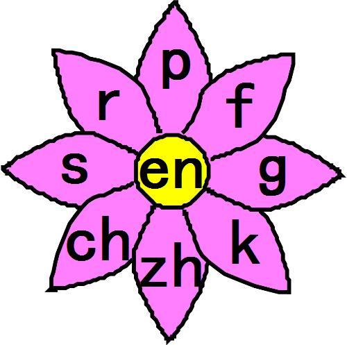 小学学霸都用这套拼音笔记，有了它，学好拼音易如反掌！