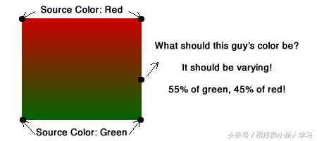 opengles2.0编程指南中文版,opengles2.0应用有哪些
