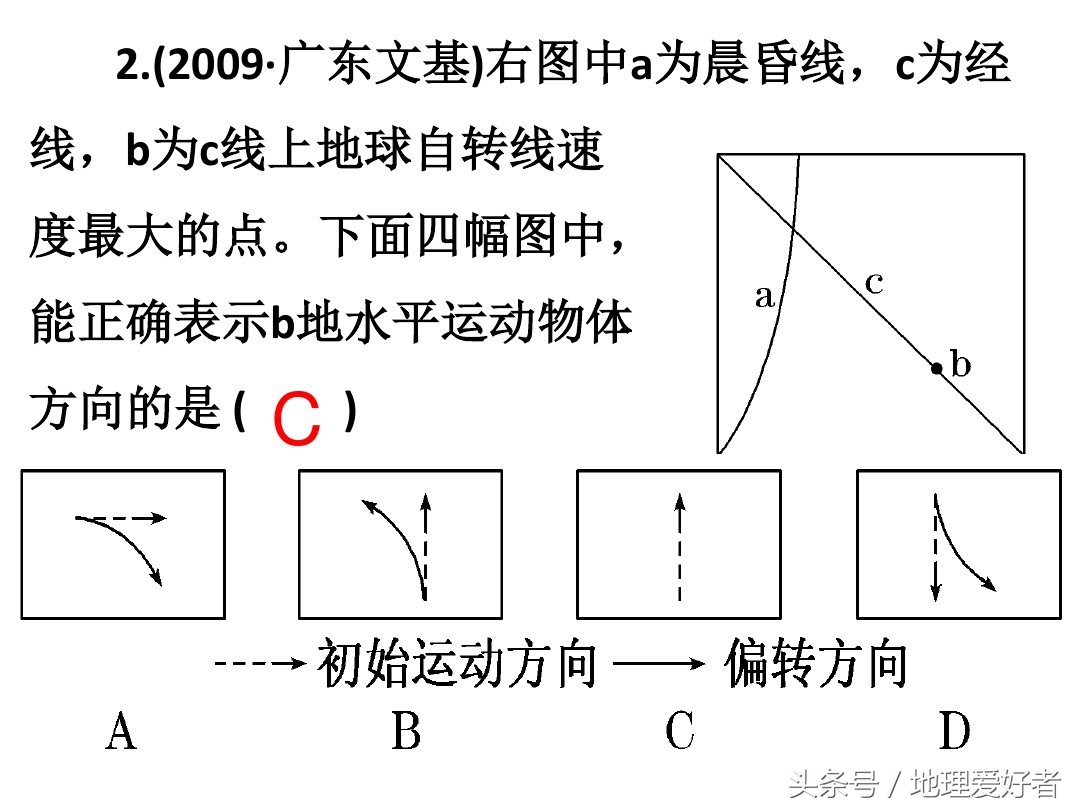 高考地理总复习——必修一第一章第三节地球的自转及其意义