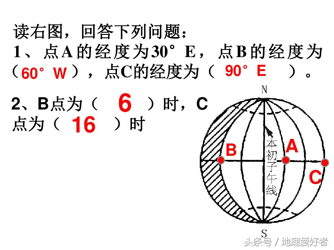 高考地理总复习——必修一第一章第三节地球的自转及其意义