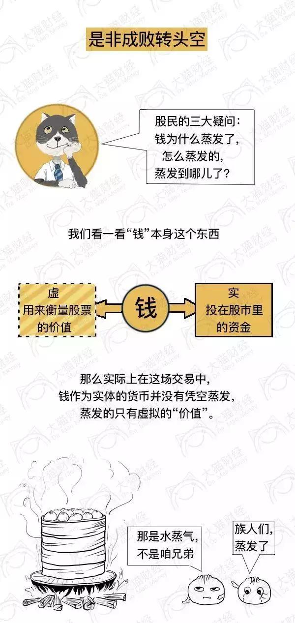 股市蒸发的20万亿到底去哪儿了,股市蒸发的钱去哪了