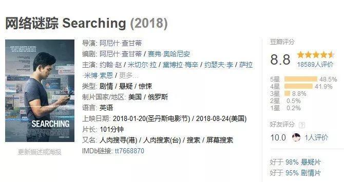 小心警惕网络骗子,警惕网络平台涉嫌诈骗