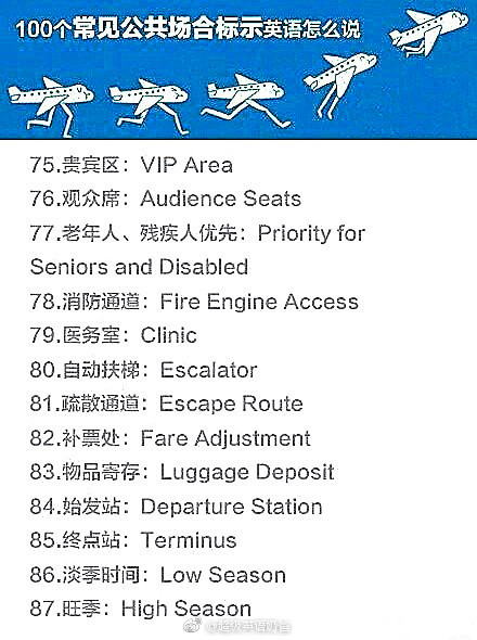 公共场合的英语有哪些,最常用100个英语场景对话