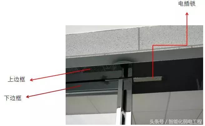 门禁系统中各种门禁锁和接线方法,门禁锁的分类及使用方法
