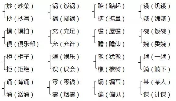 2021五年级上册期中试卷人教版,五年级上册数学期中卷答案2021