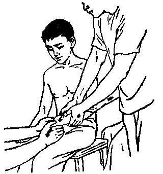 中医骨折治疗原则,中医骨伤整复术