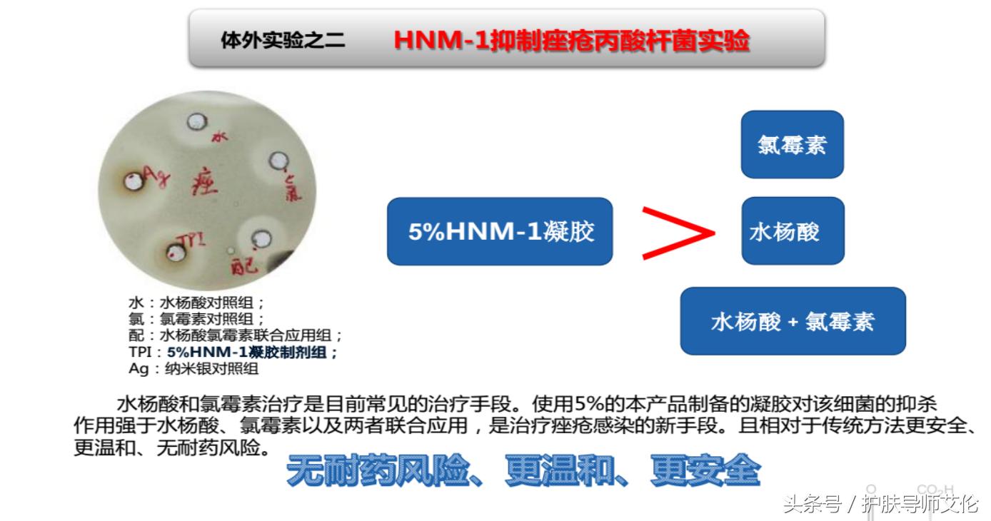 植物祛痘组合价格表,植物草本祛痘