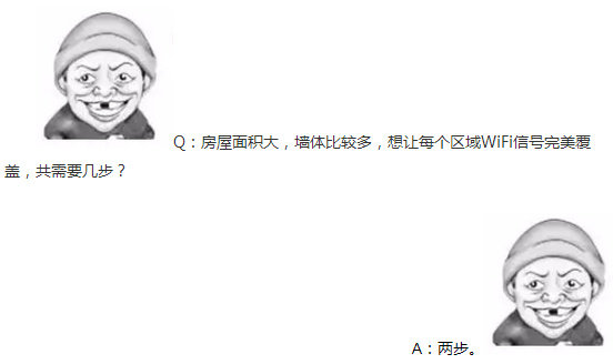 扩展wifi最好方式,wifi扩展与增强有区别吗