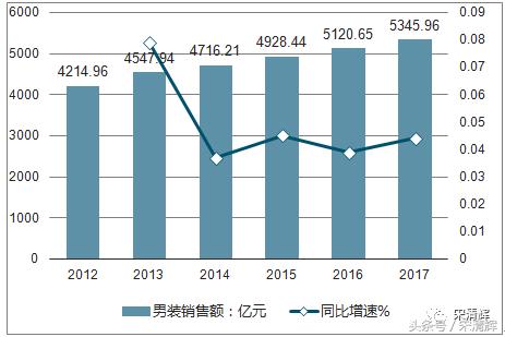 宋清辉在中国干什么,宋清辉有啥学术成就
