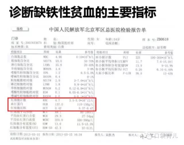 忽视儿童罪是什么,儿保是哪几个阶段做