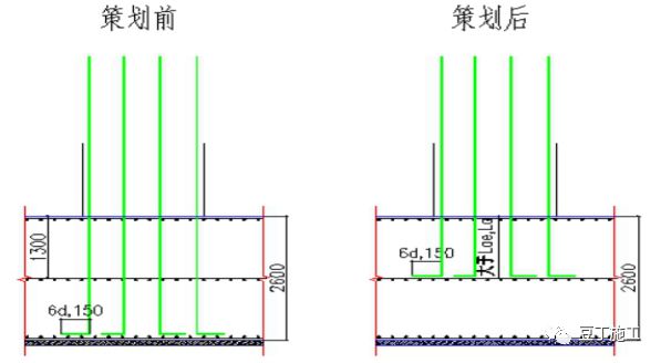 钢筋工程一平赚多少,钢筋工程需要多少钱