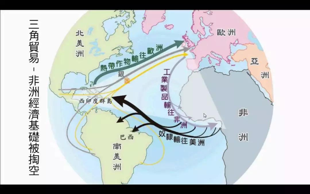 美洲是谁发现的新大陆,美洲新大陆是如何被发现的