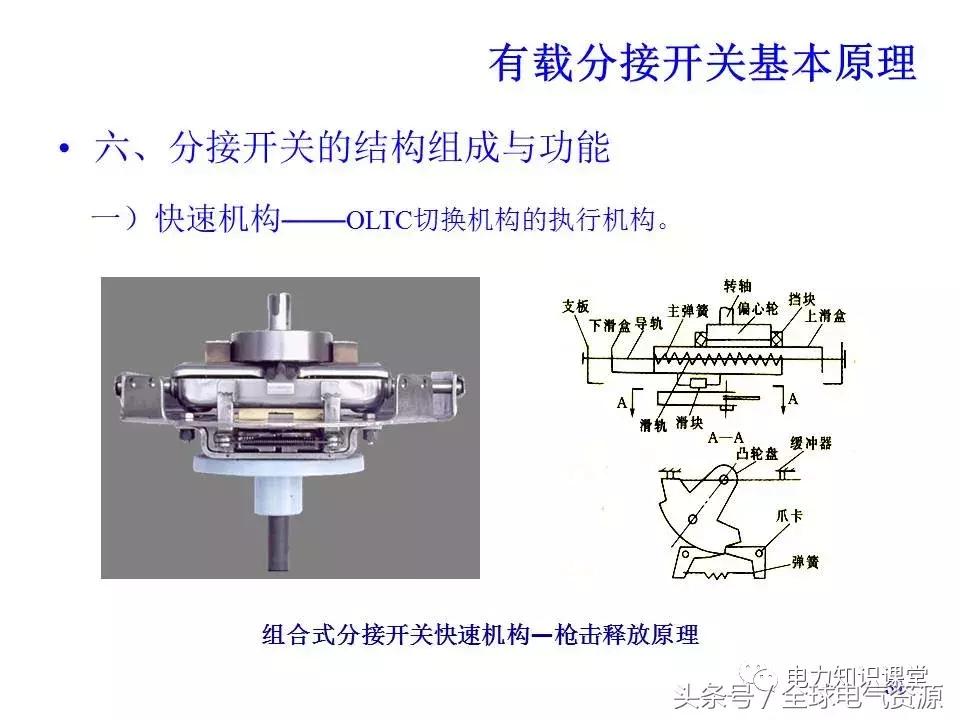 有载分接开关二次工作原理,有载分接开关工作原理