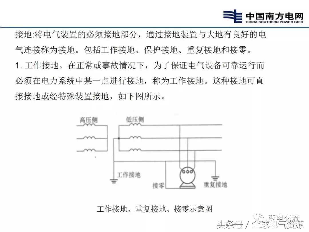 电气成套培训学习,电气培训课程项目