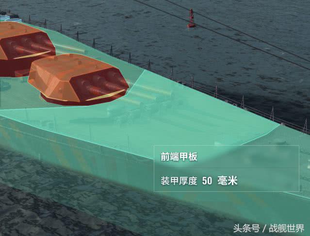 机动差投射低还有水面核心区，该如何拯救大和，别怕有460足够了