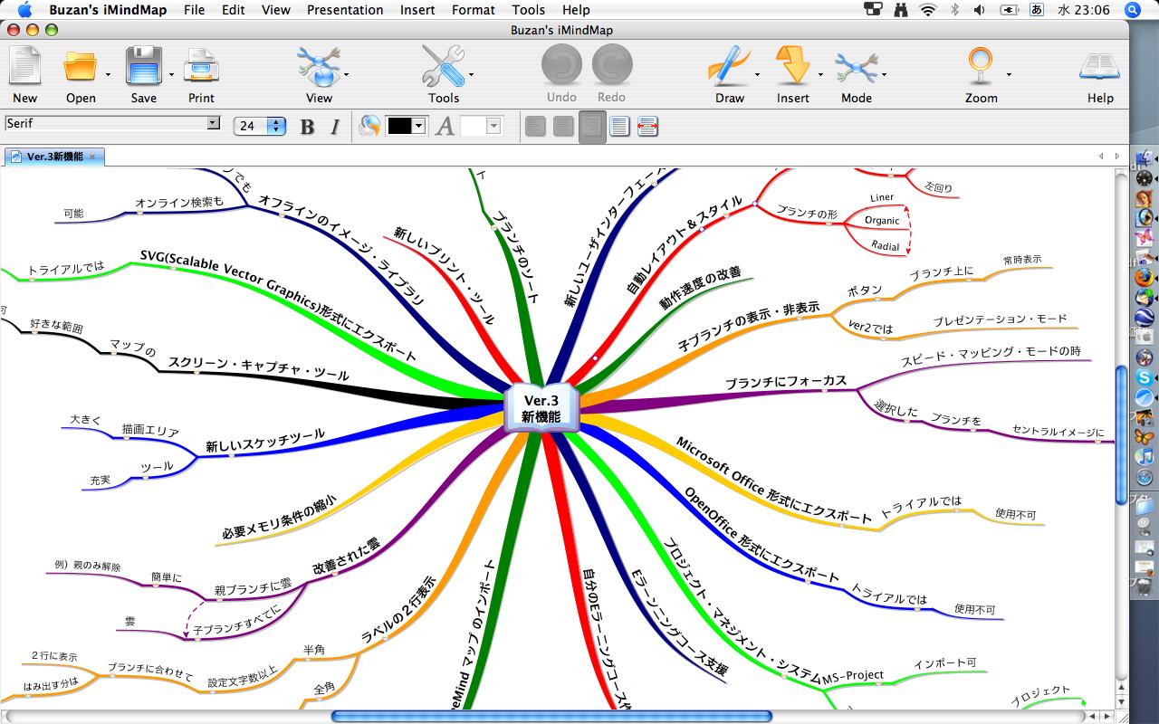有哪些制作流程图、思维导图的网站？