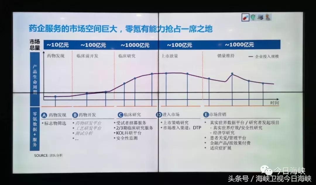 两岸e眼丨新世纪，看渤海湾！天津自贸区实力圈粉两岸记者点赞