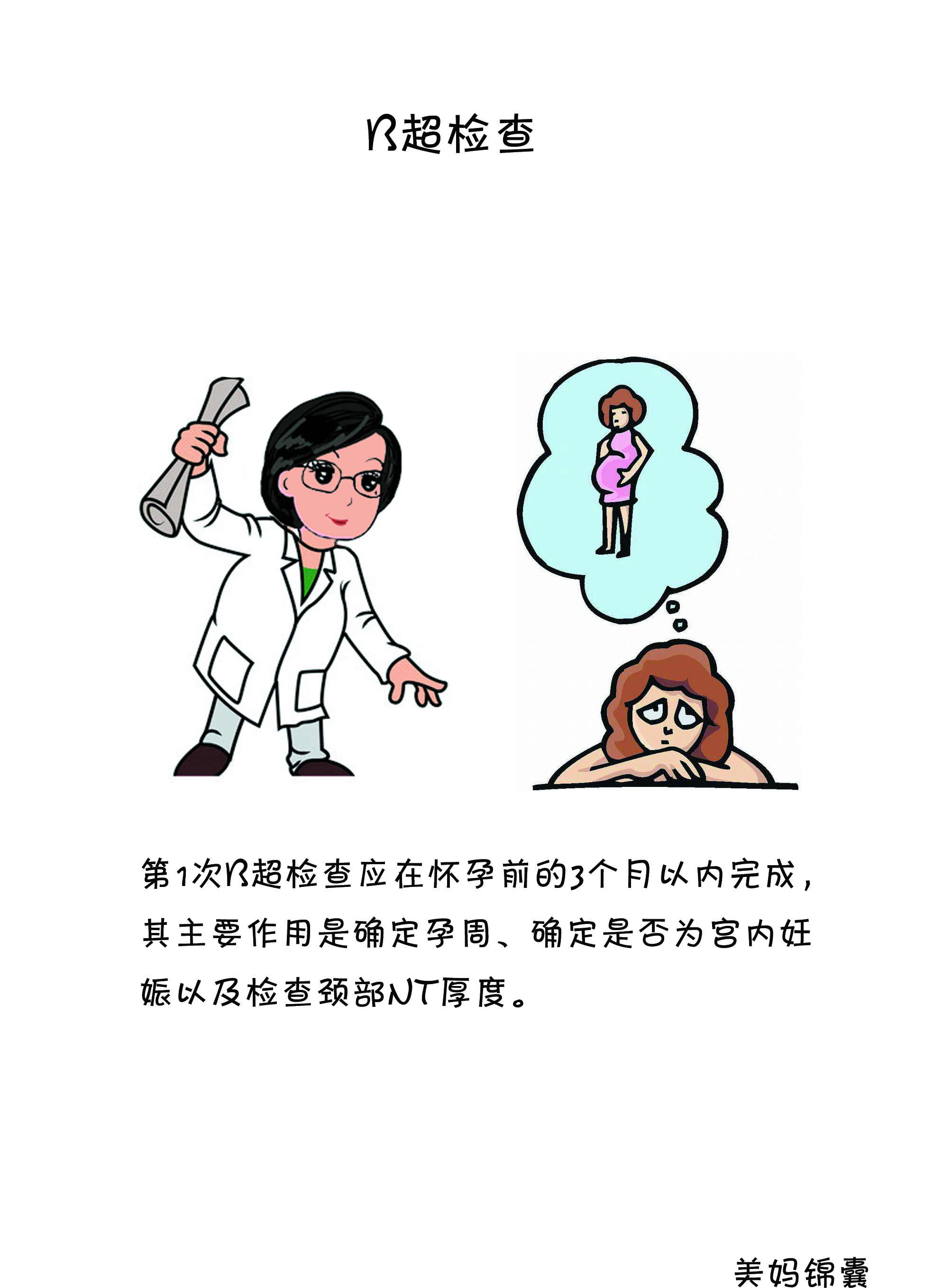 孕期第几周做B超,孕期脑积水一般b超能检查出来吗