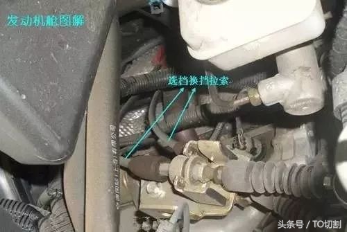 汽车各部分零件详解图解大全,汽车上的这些零部件你都认识哪些