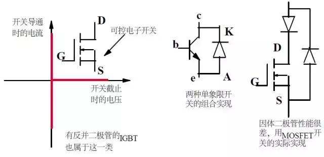 功率mos技术,大功率mos原理图
