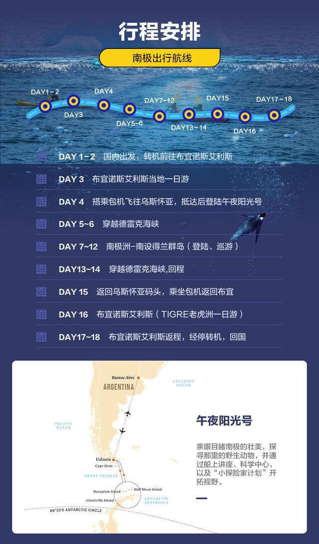飞猪南极游轮,南极旅游飞猪