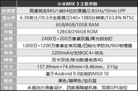 滑盖和全面屏，这次小米做得并不差！小米MIX3详细评测