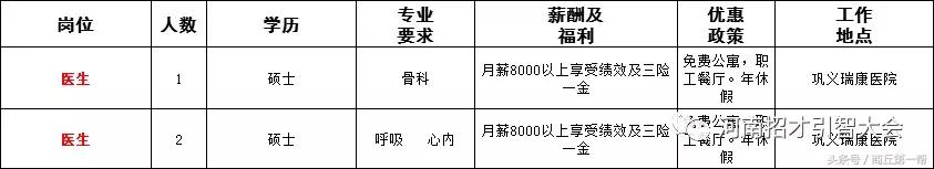 河南招聘事业单位人员136人,河南省2023大型招聘信息