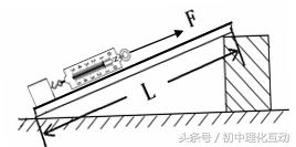 九年级物理功和机械能视频讲解,九上物理机械功与机械能教学视频