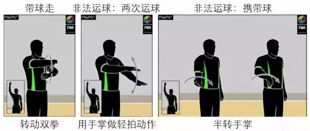 百分之99的人都不会的动作手势,99%的人都不会做的手势怎么做