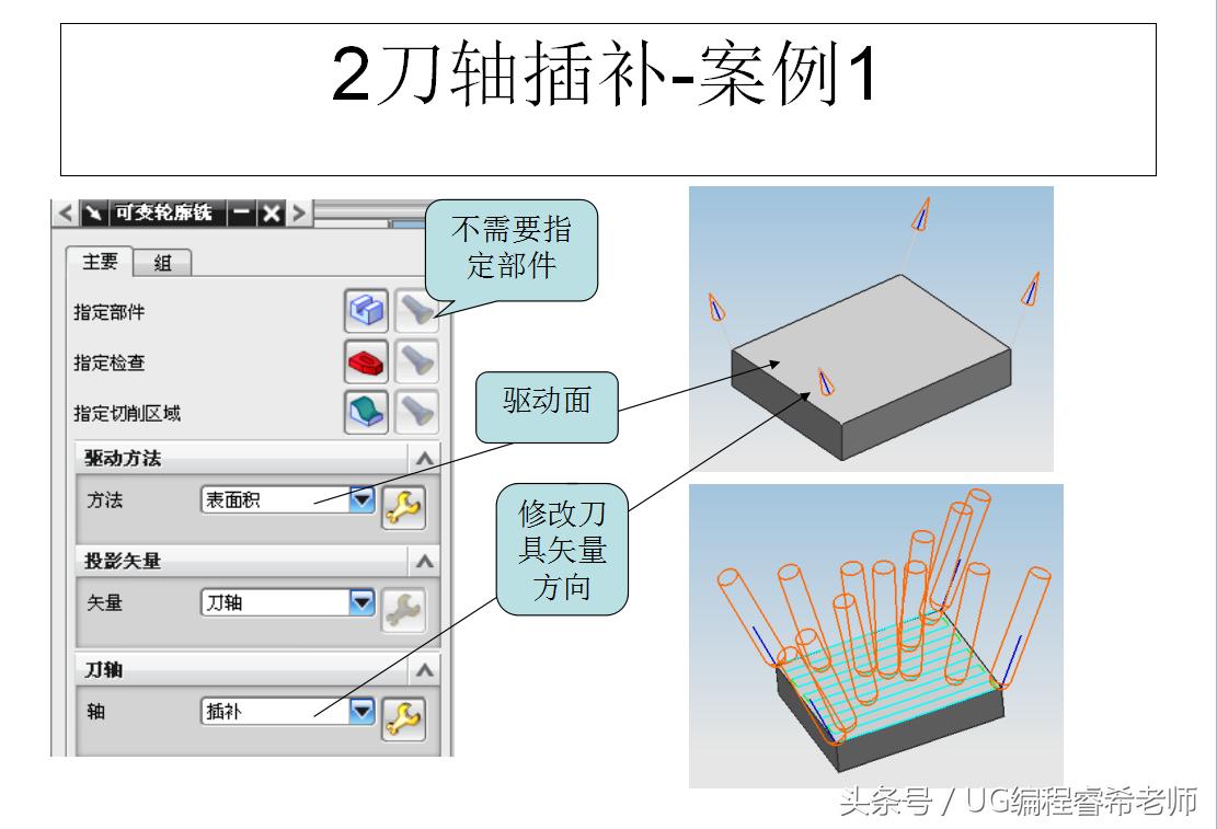ug如何快速学会4.5轴编程,ug数控编程设计授课笔记