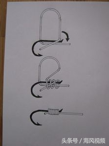 鱼钩八字环怎么绑法图解,图解鱼钩的六种常见绑法