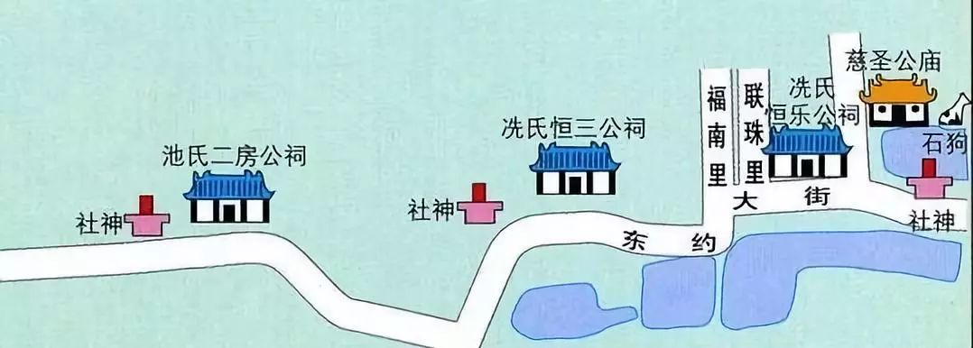 广州石牌村回忆,广州石牌村记忆