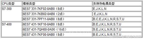 西门子plc热电偶模块编程,西门子at04模块与热电偶接线