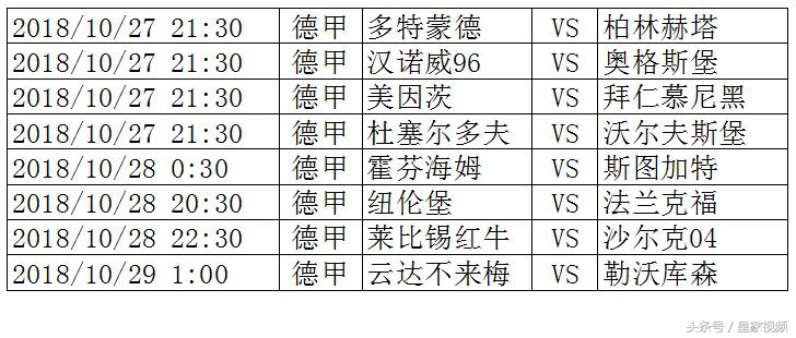国家德比皇马vs巴萨,皇家马德里vs巴萨全场回放小罗