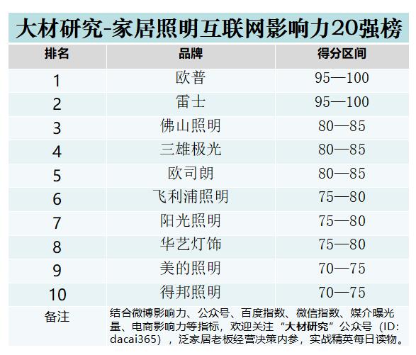 木林森卫浴怎么样,木林森海鸥卫浴