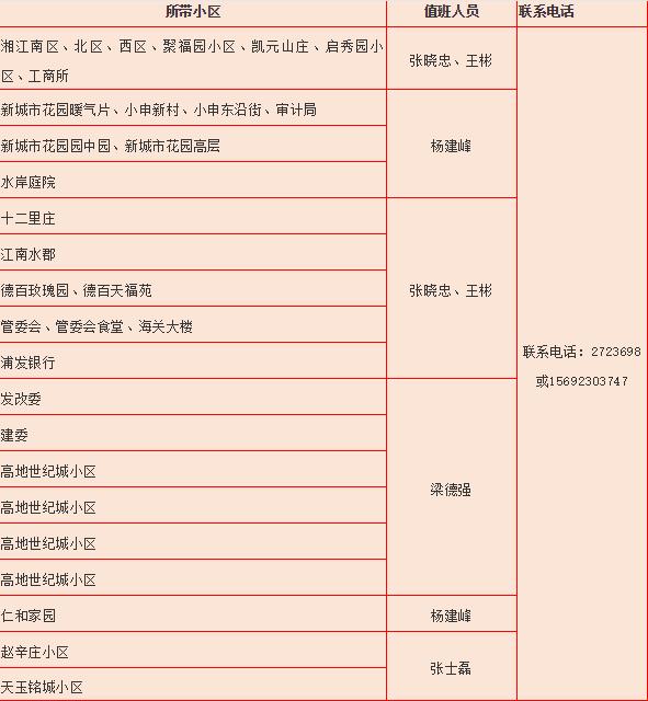 德州热力公司供暖,德州高新热力公司供暖负责人电话