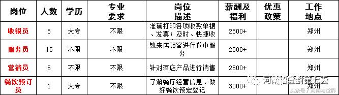 河南一地56家事业单位公开招聘,2020年企事业单位招聘信息河南省