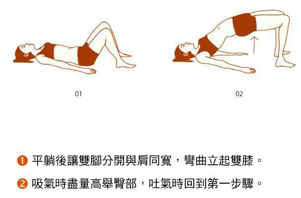 产后恢复这样做，亲测有效