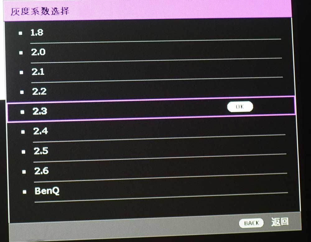 明基最高端的投影,明基最高端投影仪