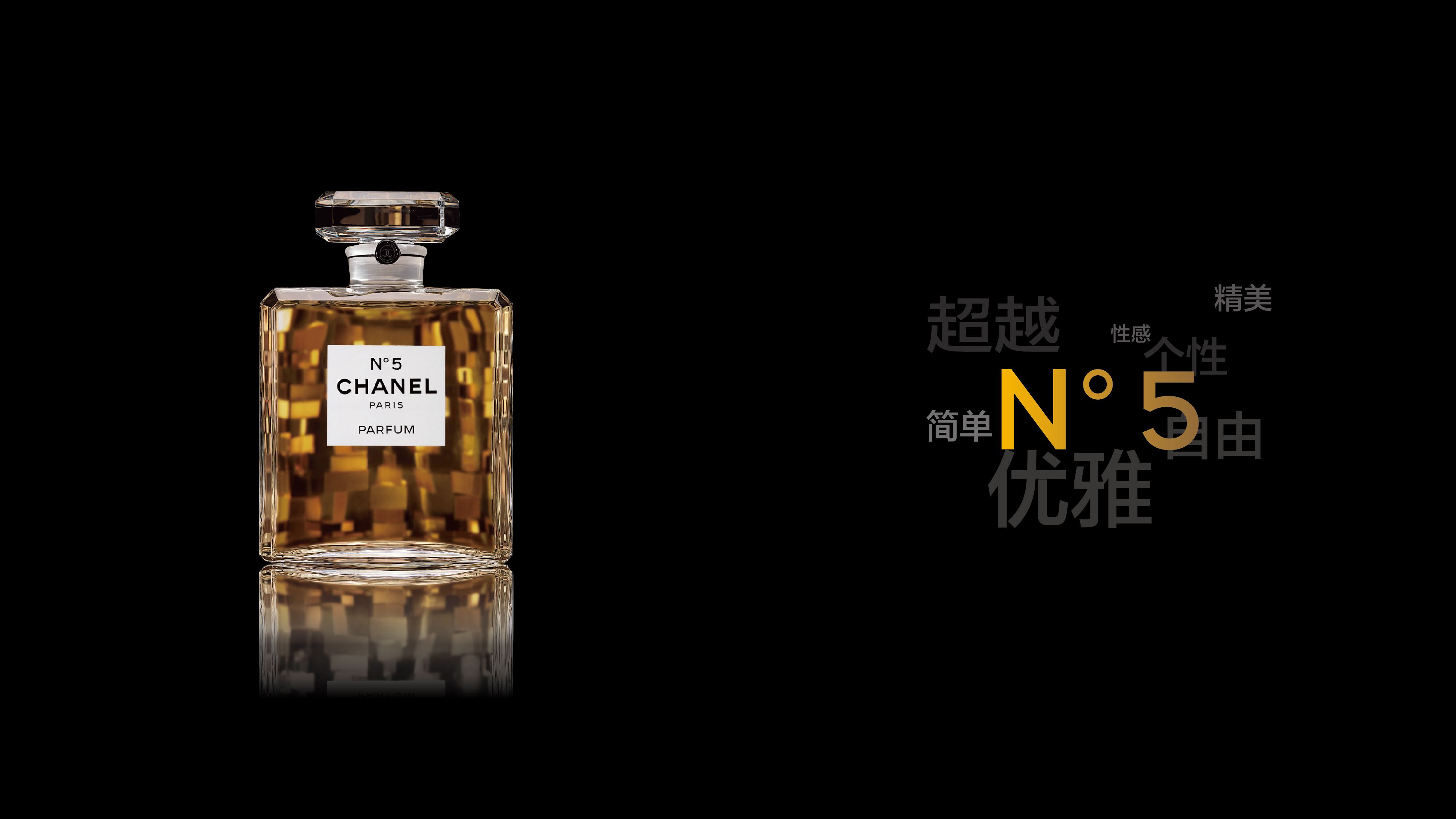 说说你心中top1的香水,人生中的第一瓶大牌香水