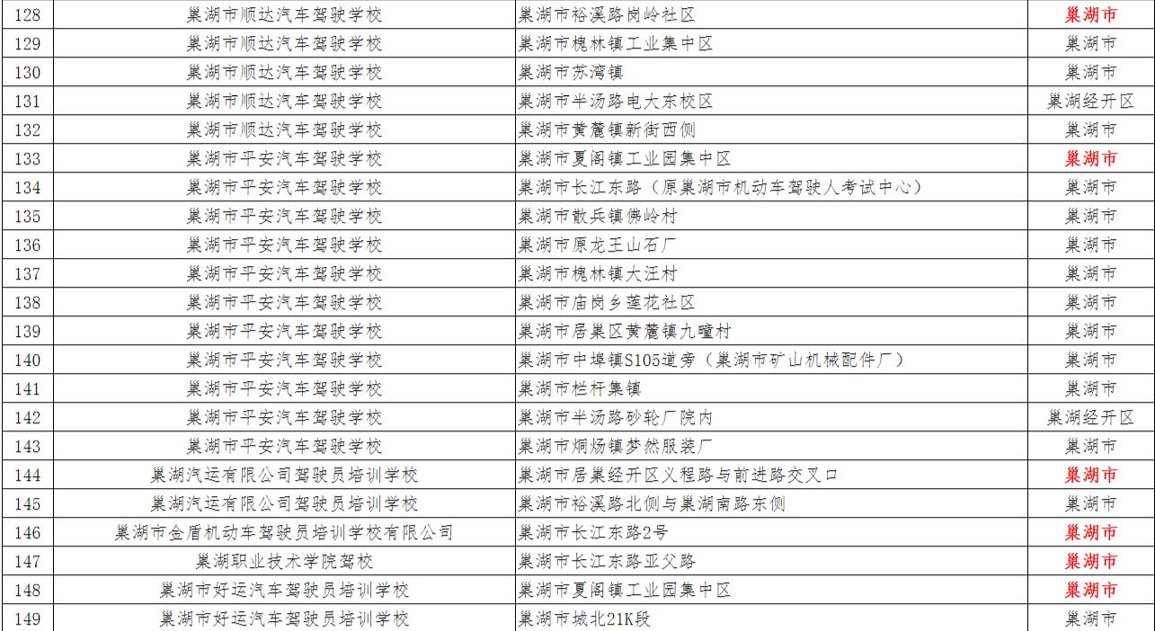 合肥驾校训练场,合肥附近的驾校训练场地