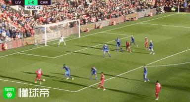 20年利物浦对水晶宫,20年利物浦对巴萨