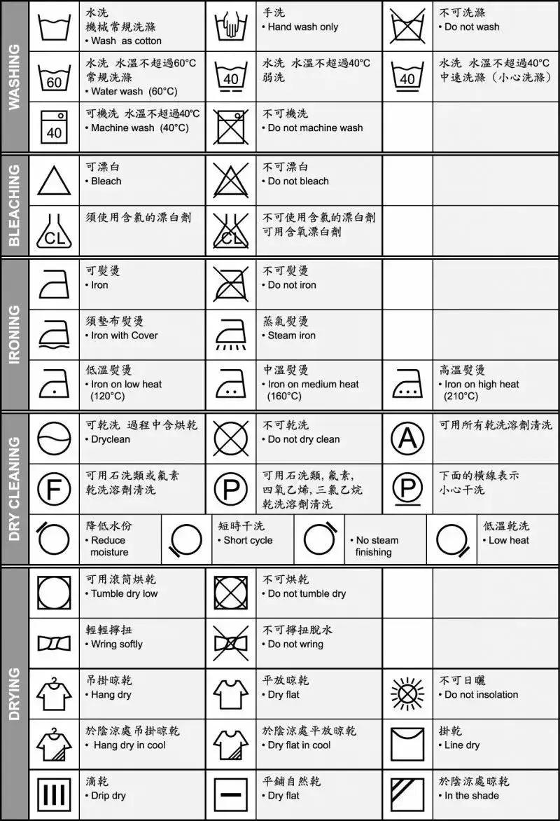 牛仔裤上为什么有小口袋,牛仔裤有一个小口袋