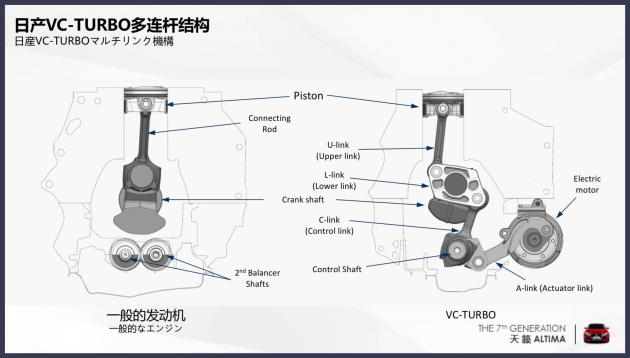 第七代天籁altima的价格,试驾东风日产第七代天籁altima